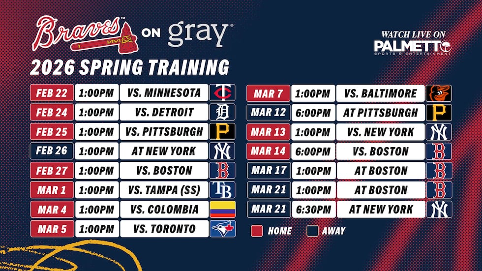 Fifteen of the Braves’ spring training games will be broadcast live on Palmetto Sports and...