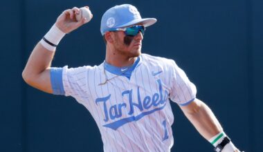 He went from D3 baseball to a contract with the Cubs and his story is just getting started