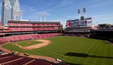 Reds announce post-game concert series lineup 2026
