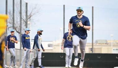 Brewers' Best- and Worst-Case Scenarios for 2026: Center Field - Brewers