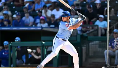 The case for Royals' Jac Caglianone to break out with big season for Kansas City image