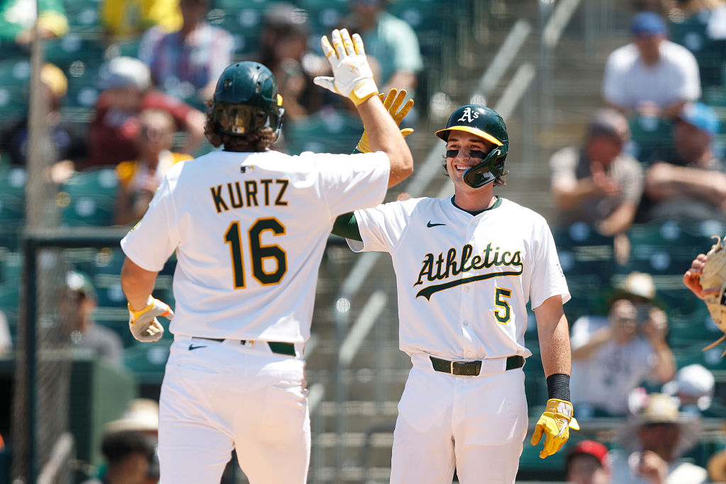 A look at the Athletics roster as Spring Training begins