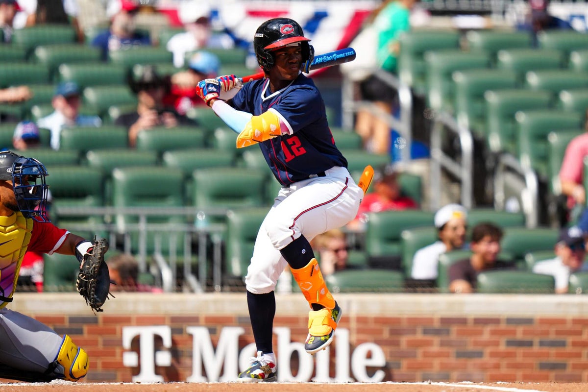 Milwaukee Brewers 2026 top 20 prospects: Jesús Made, Luis Peña lead the way