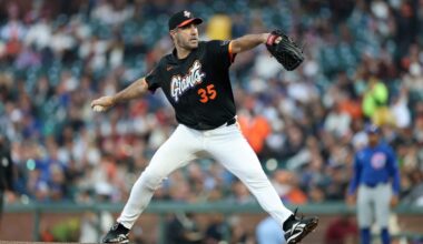 Three burning Padres questions as spring training opens