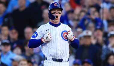 Five Cubs players in the spotlight with spring training about to start