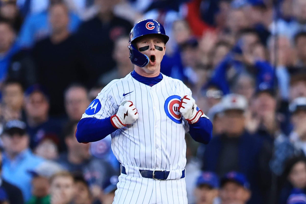 Five Cubs players in the spotlight with spring training about to start