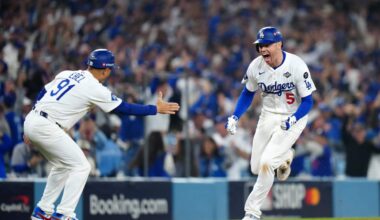 What to know about every hitter in Dodgers spring camp