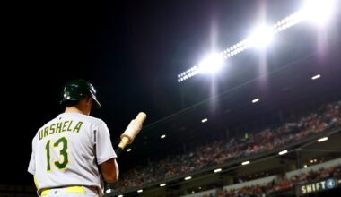 Twins Bring Back Veteran Infielder Gio Urshela on Minor-League Deal - Twins