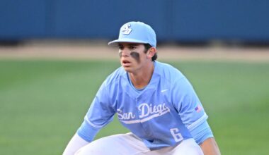 Shortstop Isaiah Lane No Longer with San Diego Toreros
