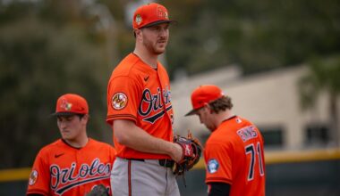 Orioles starter Trevor Rogers spent the winter preparing for the next challenge