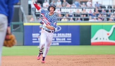 Inside the Twins Outfield Pipeline - Minor Leagues