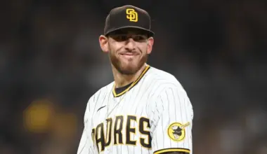 Padres' Joe Musgrove faces a ton of pressure after a lost 2025 season image