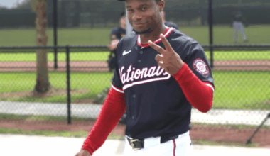Who the heck is that guy? 2026 Nats spring training pitchers