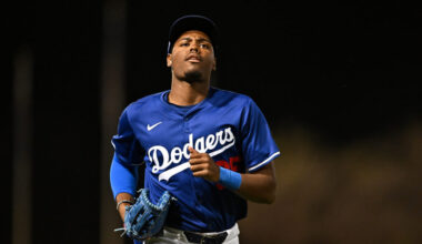 Top Dodgers Prospects Who Could Contribute in 2026