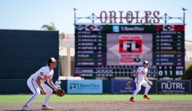 Orioles believe Coby Mayo can fill in for Jordan Westburg at third