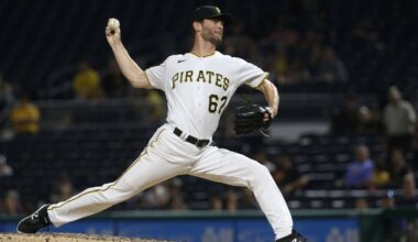 Red Sox Underrated Offseason Acquisitions: Kyle Keller - Red Sox