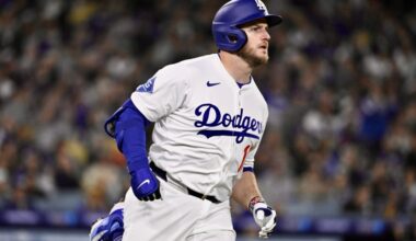 Max Muncy, Dodgers agree to contract extension – Orange County Register