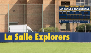 COLLEGE BASEBALL: La Salle returns with a roster ranked to compete — and numbers to back it up ~ Philadelphia Baseball Review