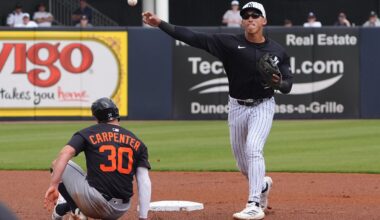 Yanks announce list of non-roster invitees to camp; Aaron Boone opens up about Jazz Chisholm Jr.'s future; more