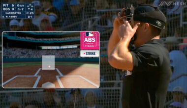 ABS makes umpire look awful during spring training game