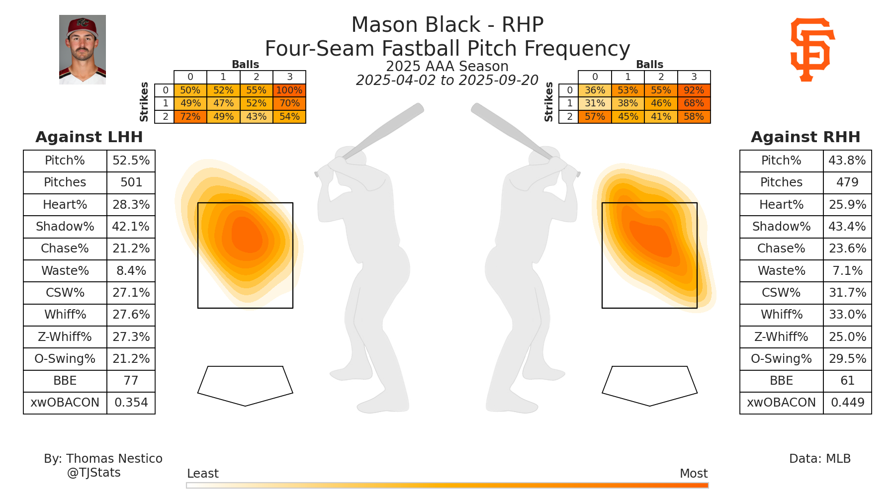 Mason Black FF AAA TJ-2025.png