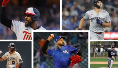 Ranking the Minnesota Twins Uniforms for 2026 - Twins