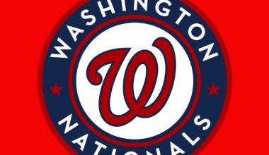 2025 MLB Farm Review: Washington Nationals