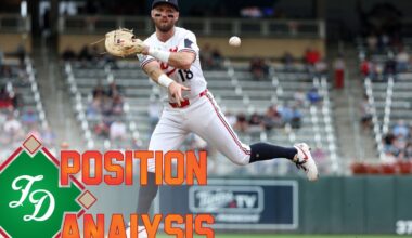 Minnesota Twins 2026 Position Analysis: First Base - Twins