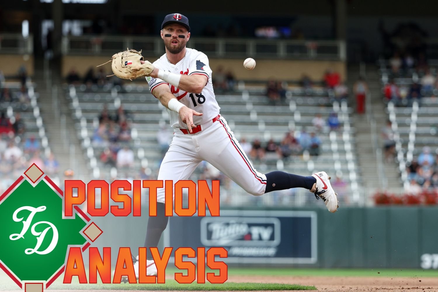 Minnesota Twins 2026 Position Analysis: First Base - Twins