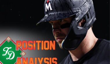 Minnesota Twins 2026 Position Analysis: Catcher - Twins