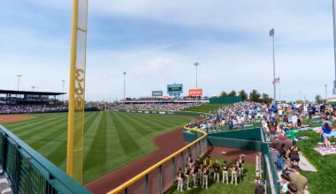 San Diego Padres Spring Preview 2026: Bullpen - Padres