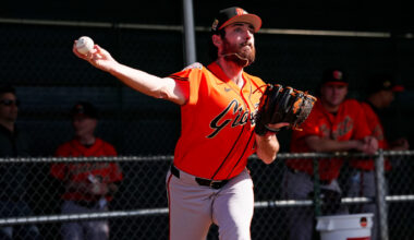 Ryan Walker wants to win Giants’ closer role after mechanical fix – NBC Sports Bay Area & California