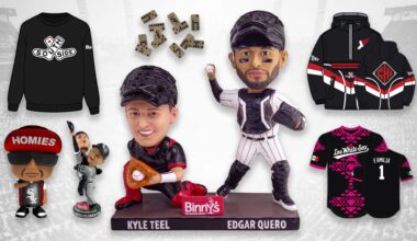 2026 White Sox Promotional Giveaways: Full Grades and Ranking