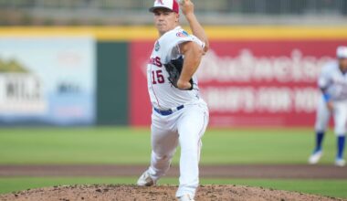 Inside the Twins Pitching Pipeline, Part 1 - Minor Leagues