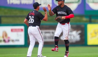 Inside the Twins Third Base Pipeline - Minor Leagues