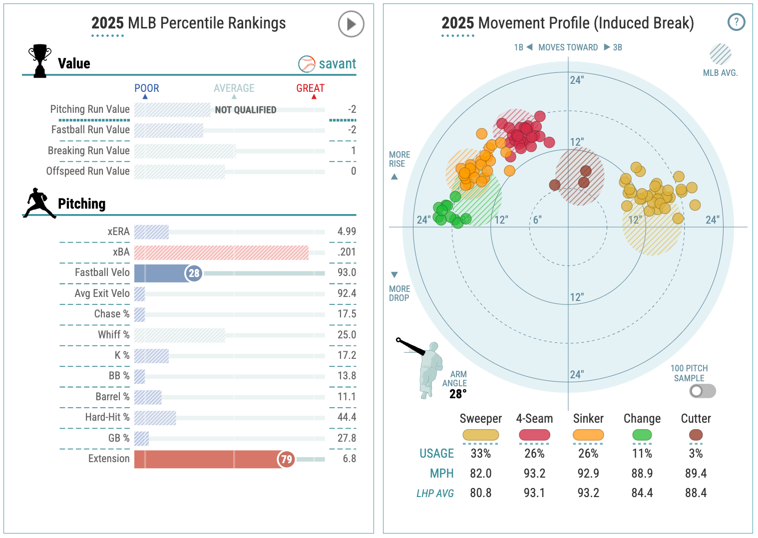 Screenshot 2026-02-05 at 12.46.25 PM.png