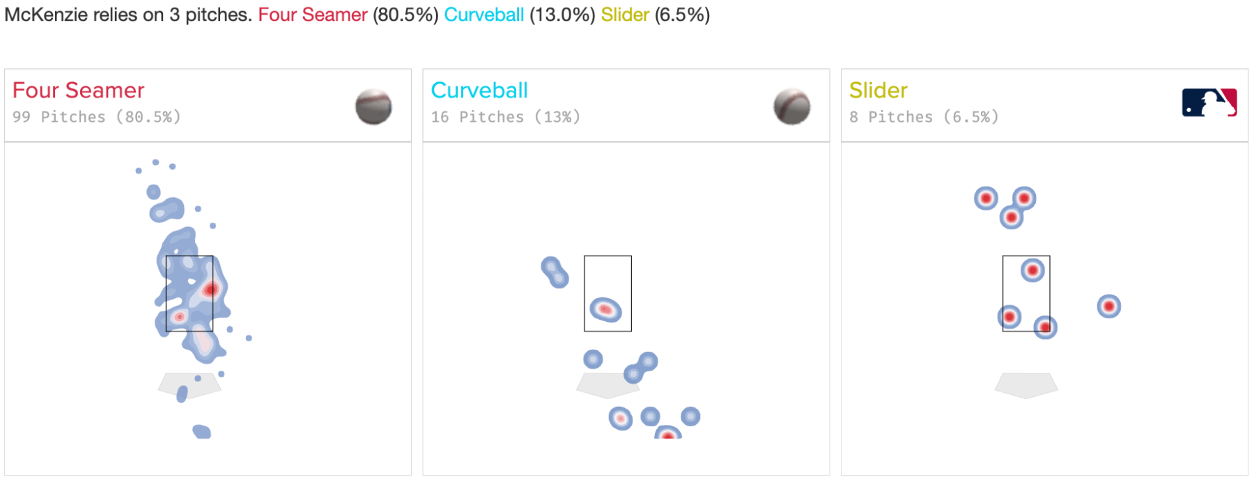 Screenshot 2026-02-06 at 3.07.05 PM.png