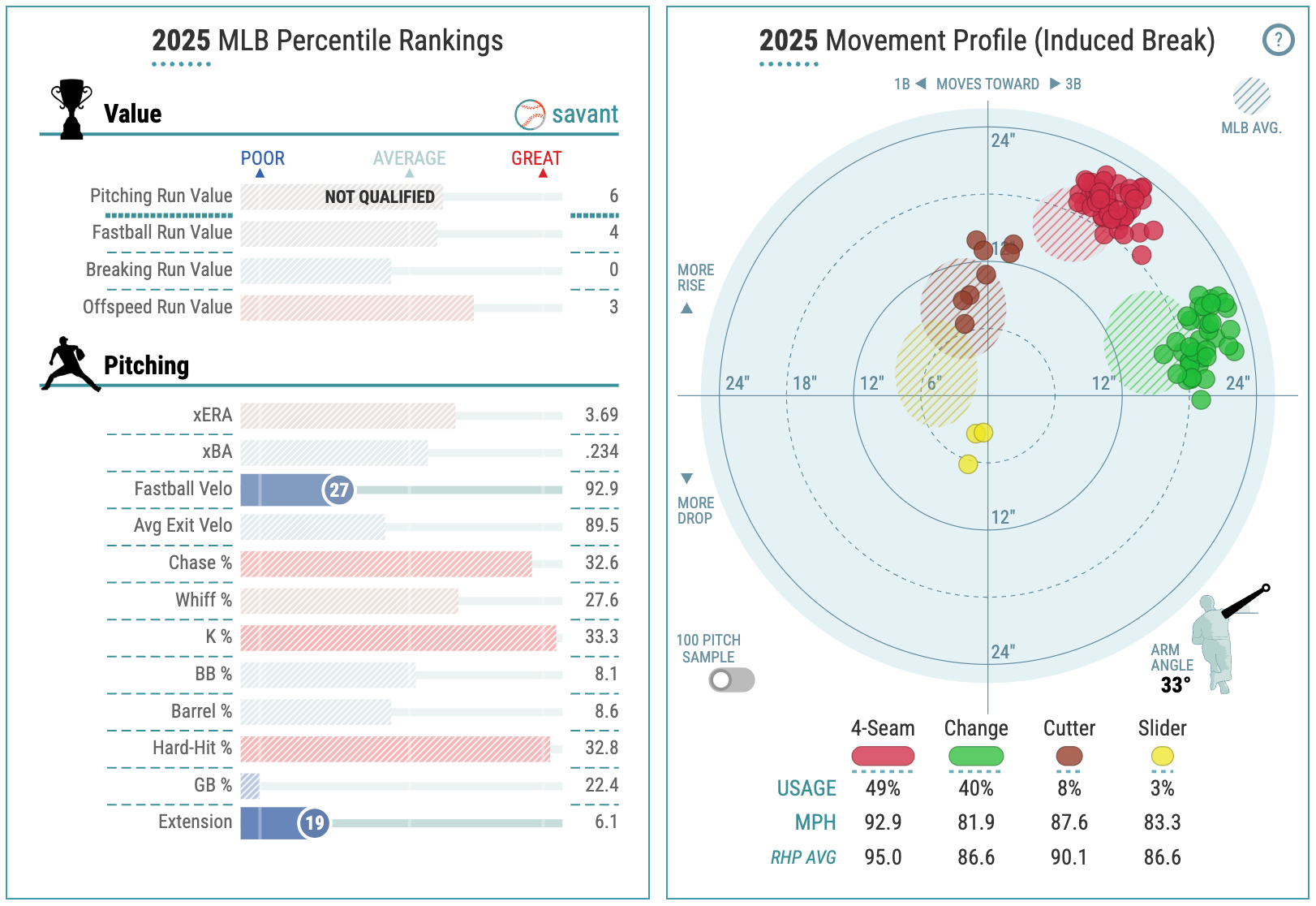 Screenshot 2026-02-07 at 3.41.29 PM.png