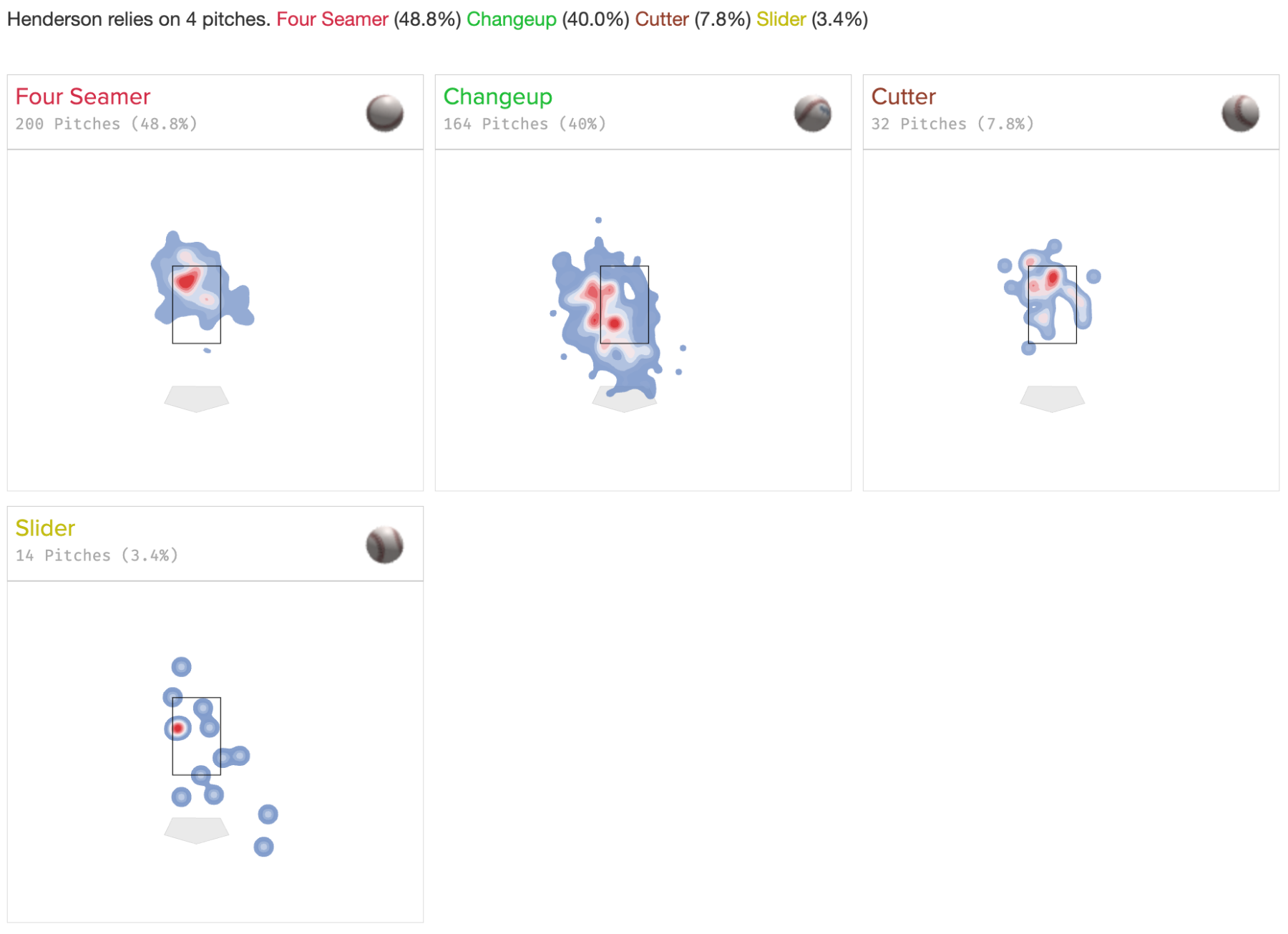 Screenshot 2026-02-07 at 3.41.47 PM.png