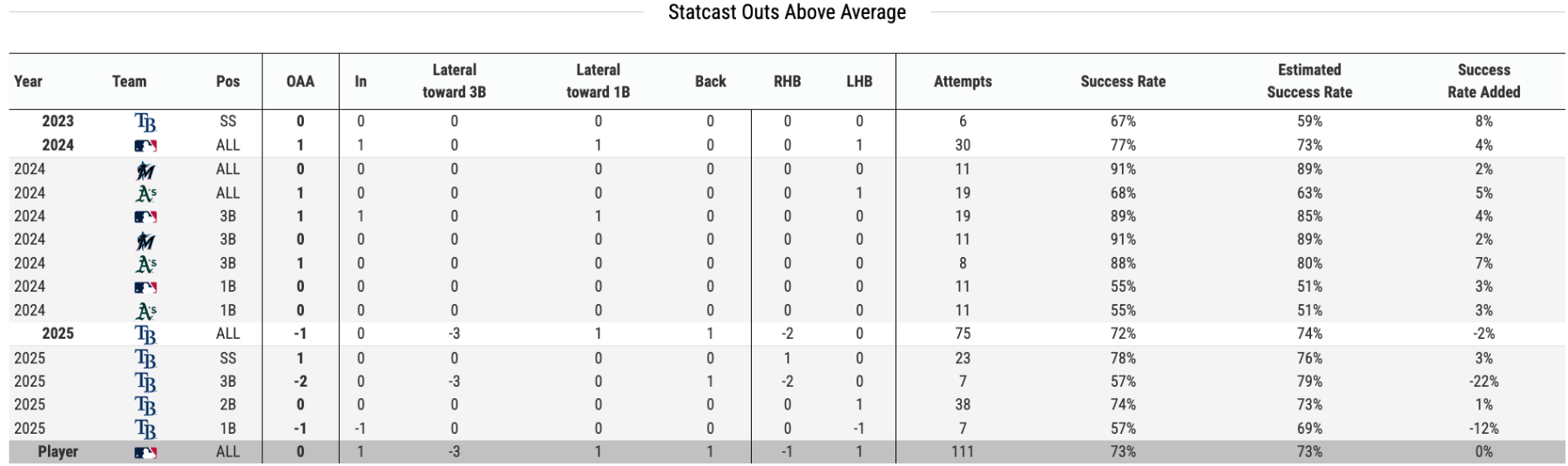 Screenshot 2026-02-14 at 12.42.17 PM.png