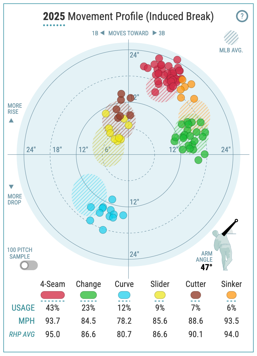 Screenshot 2026-02-14 at 5.39.07 AM.png