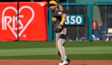 Padres drop first game of 2026 vs. Dodger, 5-1