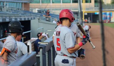 Who the heck is that guy? 2026 Nats spring training position players
