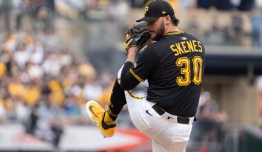 Pirates Position Group Breakdown: Paul Skenes Headlines Starting Rotation; More Help Coming?
