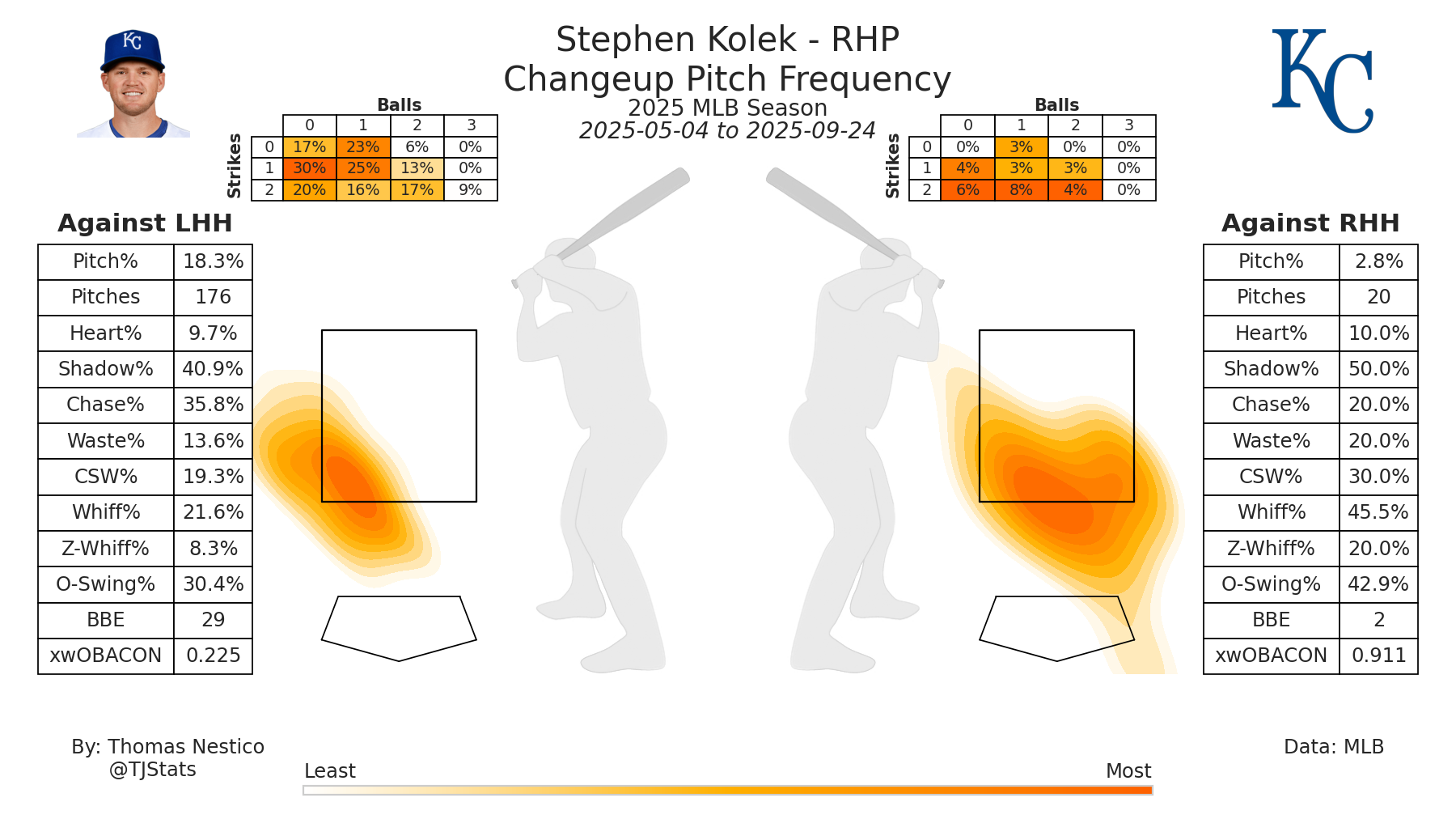 Stephen Kolek CH TJ-2025.png