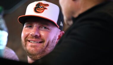 How do you grade the Orioles' offseason moves?