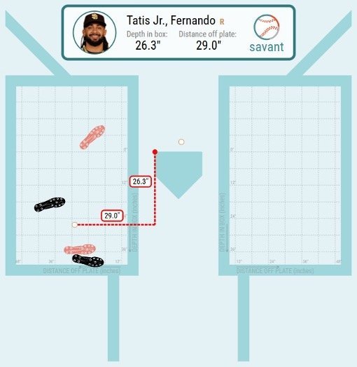 Tatis 2025 Stance.jpg