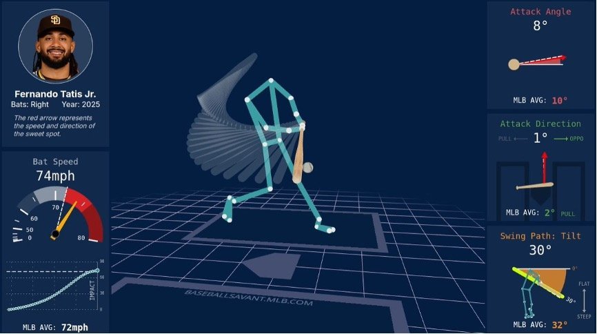 Tatis Swing 2025.jpg