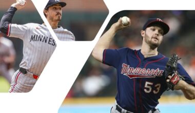 Did Derek Falvey Complete the Twins Pitching Pipeline? - Twins