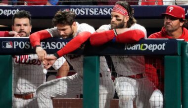 The Phillies' lineup never left 2023